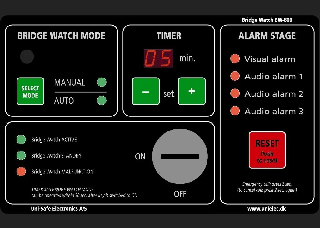 The Bridge Navigational Watch Alarm System BW-800