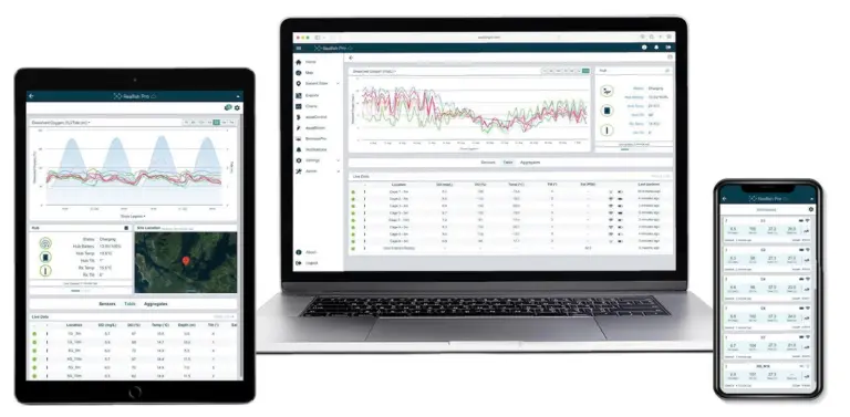 Innovasea Realfish Pro