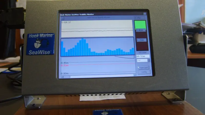 The SeaWise Stability Monitor