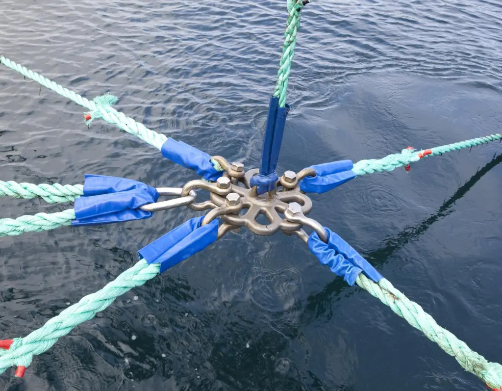 The Vónin Mooring System