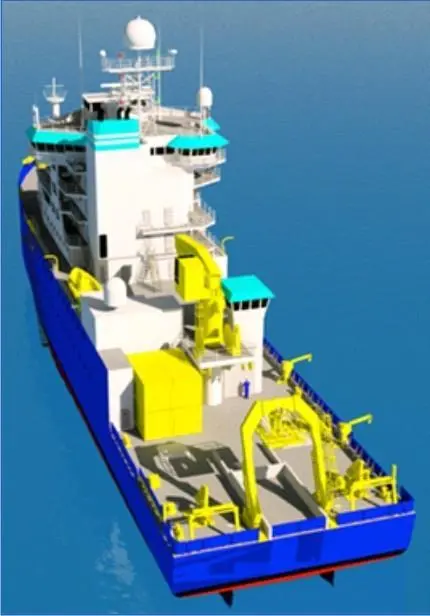 R/V Investigator. Graphic courtesy of Alion Science