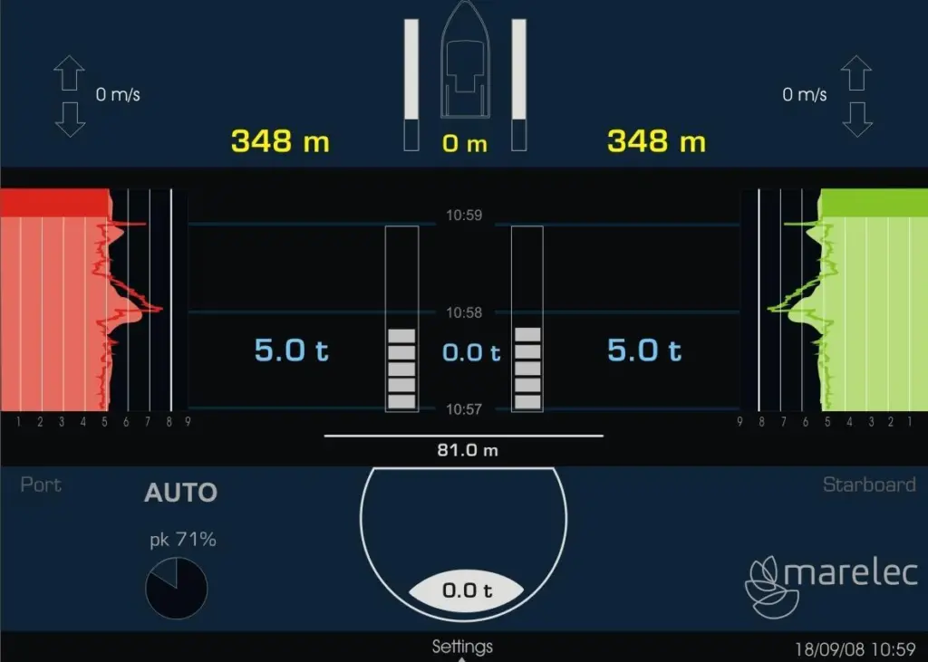 MARELEC D