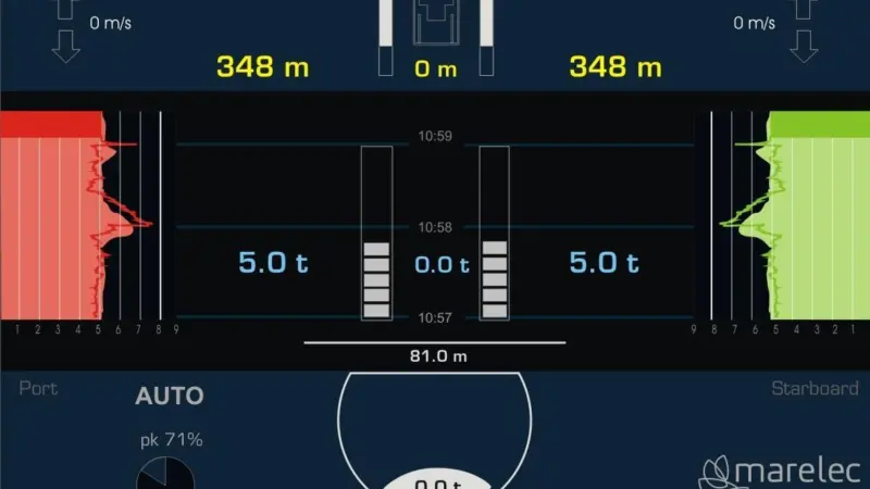 MARELEC D