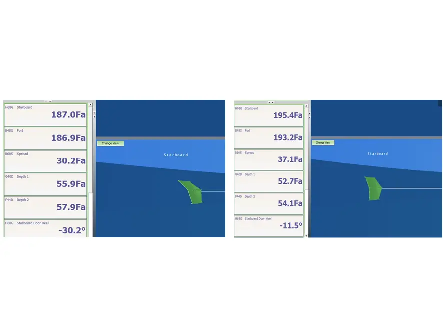 Adjustments in the wings had a direct impact on the trawl
