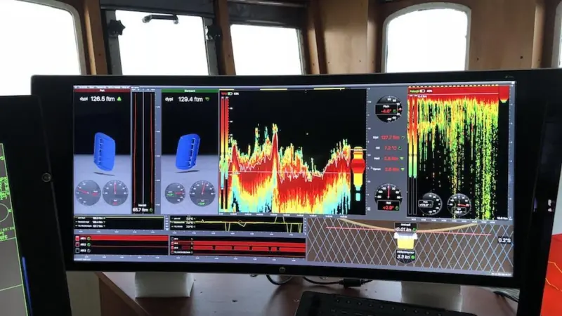 Presenting the Gear-Eye View