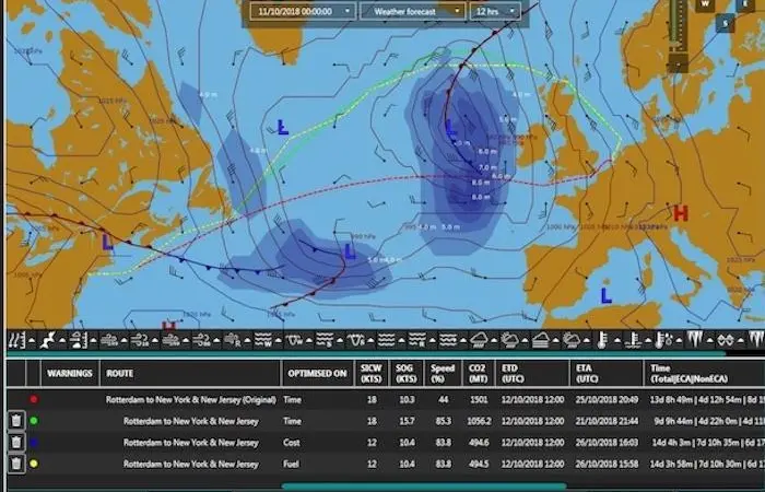 ChartCo’s OneOcean