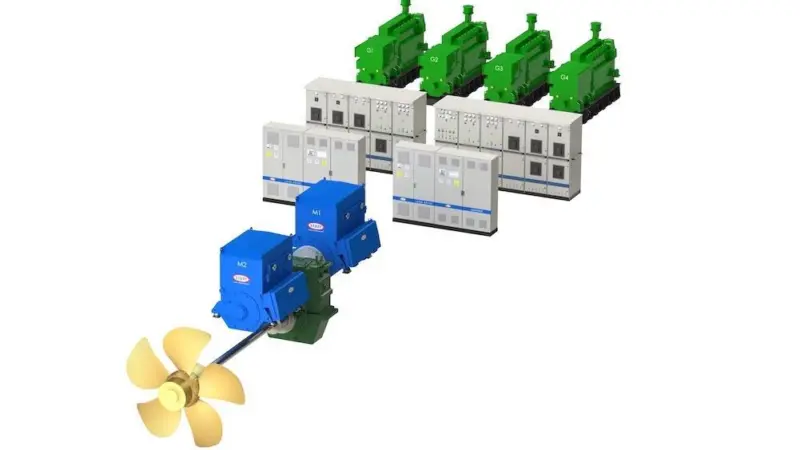 Electric propulsion gets relevant for fishing