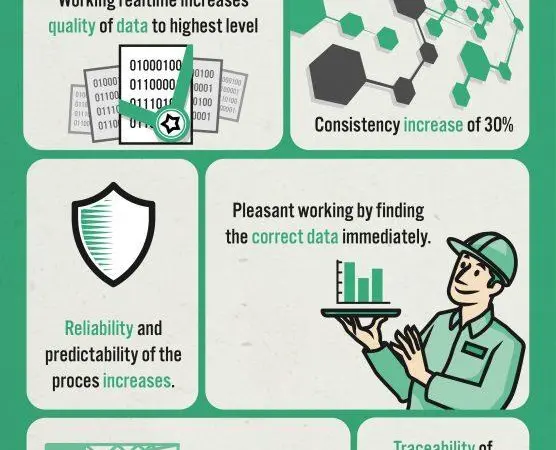 Shipbuilder Infographic