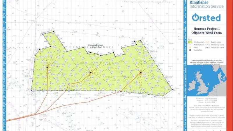 Latest FishSAFE and KIS-ORCA datasets
