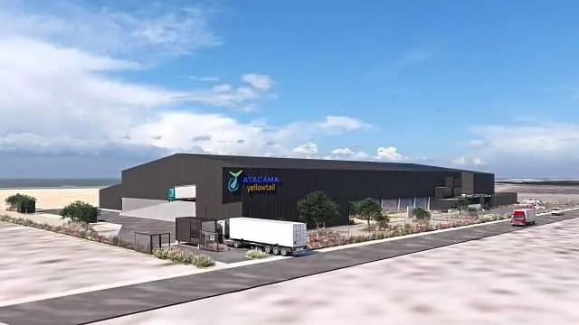 Atacama Facility