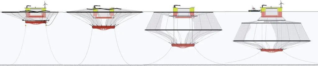 The Net9 system can be sited far offshore Photo: Impact-9