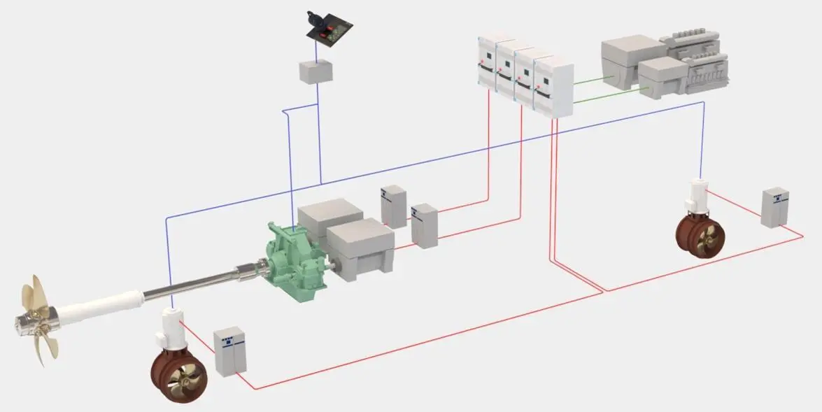 Brunvoll/Moen Marine service vessel system