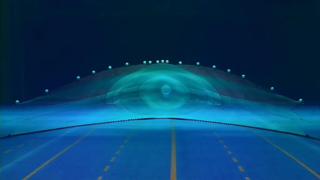 North Sea Flume Tank image