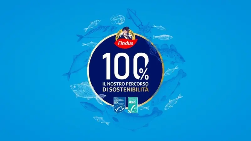 Findus