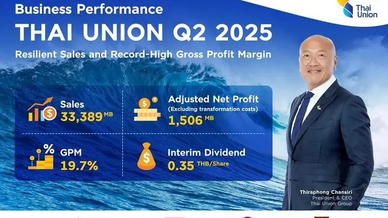 Graphic showing Thiraphong Chansiri next to figures about Thai Union's performance in Q2 2025