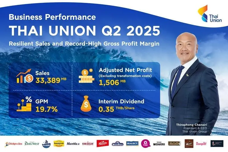 Graphic showing Thiraphong Chansiri next to figures about Thai Union's performance in Q2 2025
