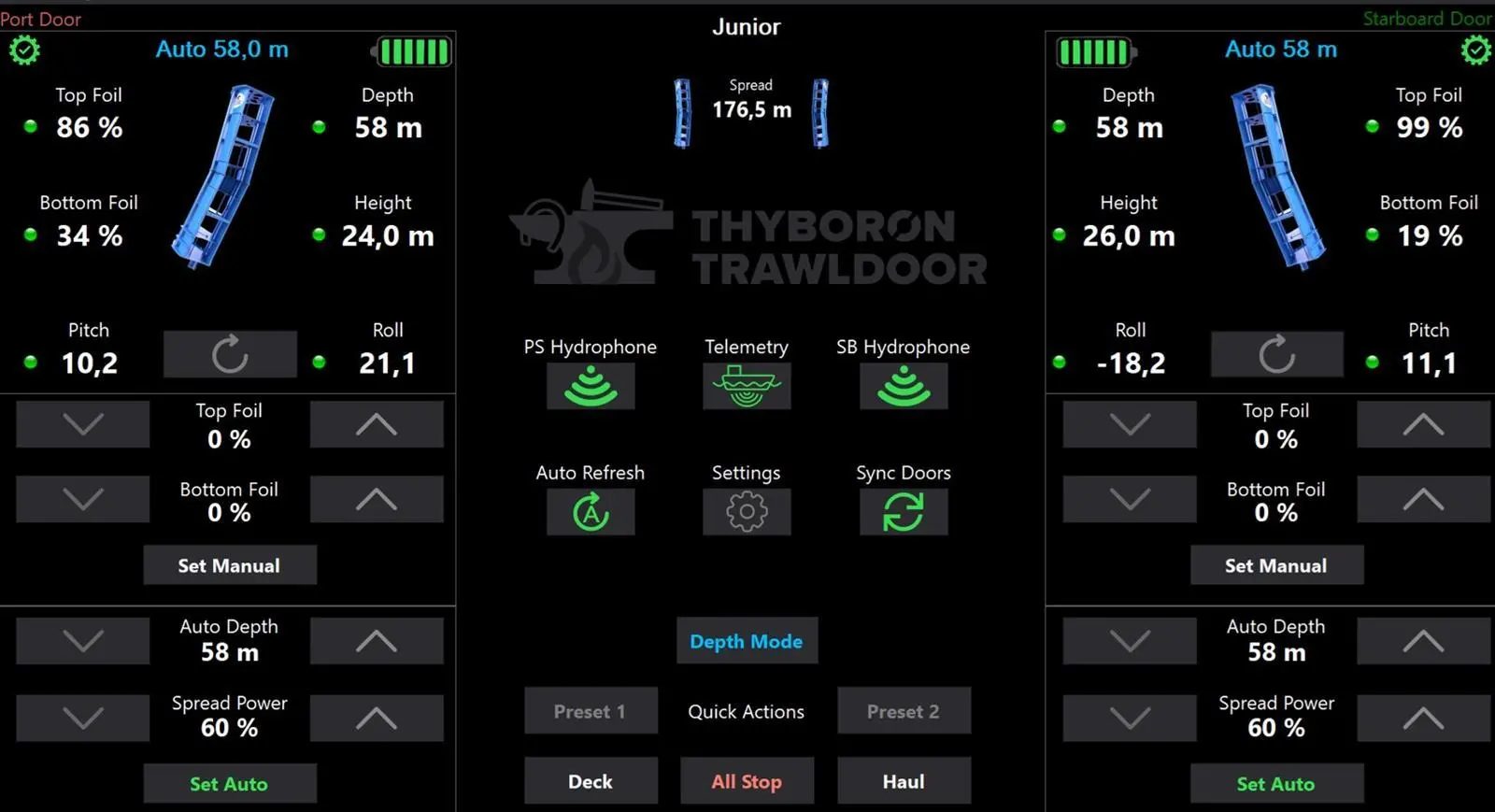 Thyboron Trawldoor