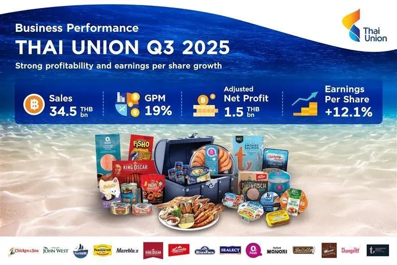 Thai Union, Q3 2025
