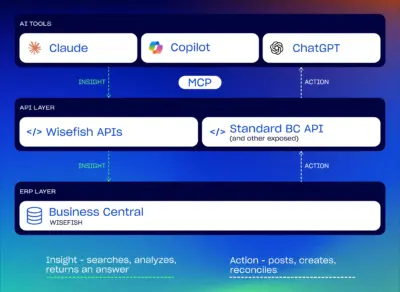 Screenshot of Wisefish AI seafood tool